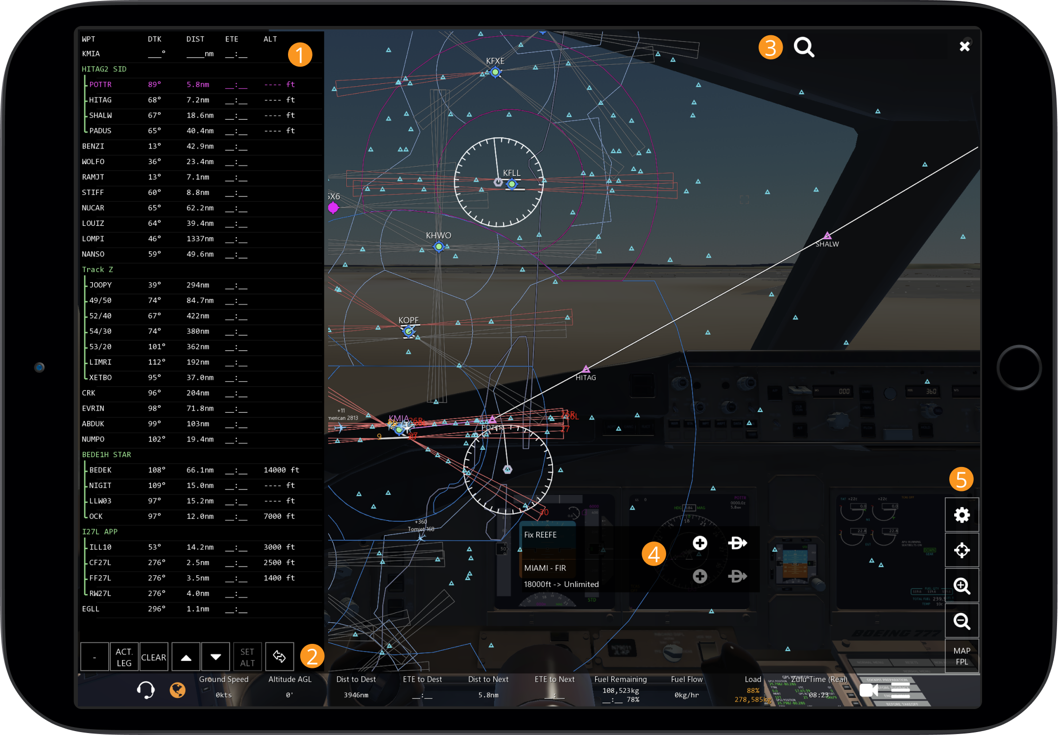 Fungsi Dasar Flight Planing